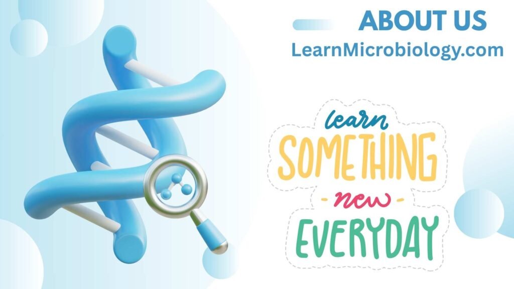 About Us Learn Microbiology
