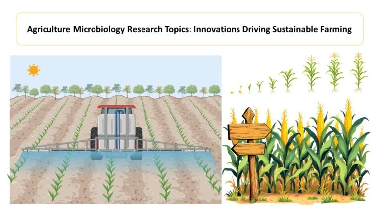Agriculture Microbiology Research Topics