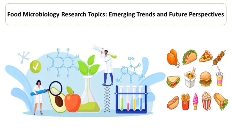 Food Microbiology Research topics